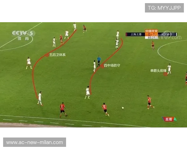 中后卫在训练中练习“压迫回撤”节奏，防线更具弹性